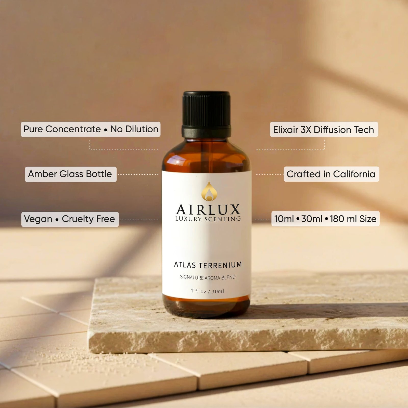 Airlux Signature Aroma Oil Discovery Set 2ml x10 Set