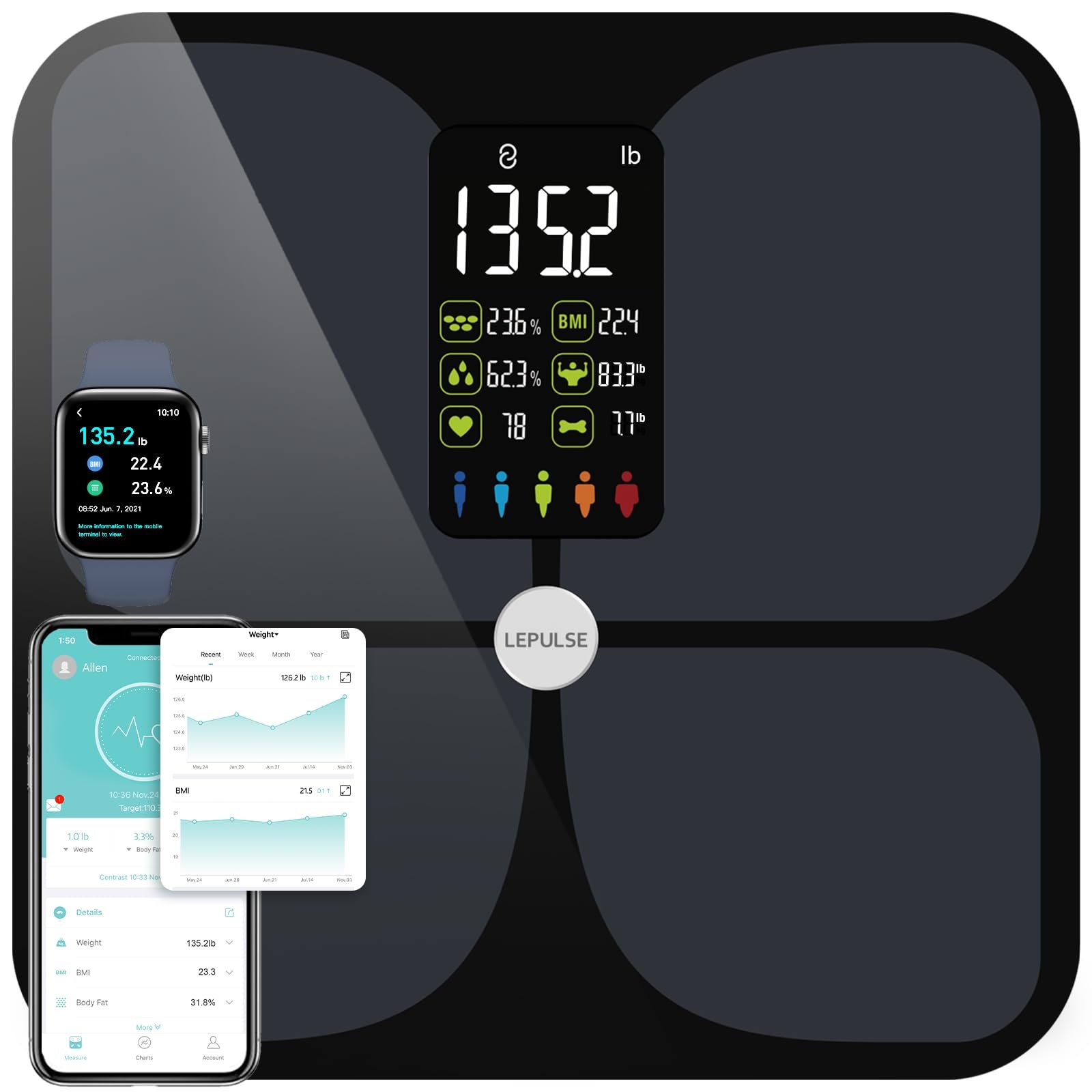 Checkme F4 Black Scale for Body Weight and Fat