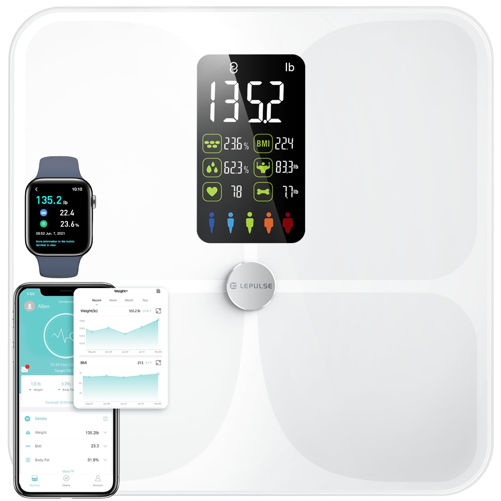 Checkme F4 White Scales for Body Weight and Fat